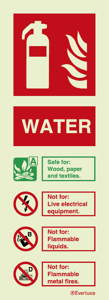 Water extinguisher agent ID sign - portrait - S 17 51