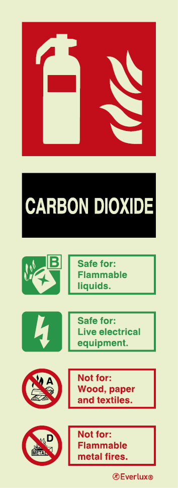 Carbon dioxide extinguisher agent ID sign - portrait - S 17 53