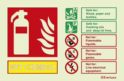 Wet chemical extinguisher agent ID sign - landscape - S 17 77