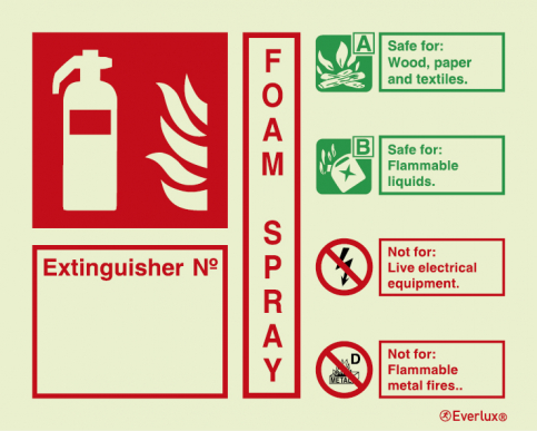 Foam spray extinguisher agent ID sign with number - landscape - S 17 92