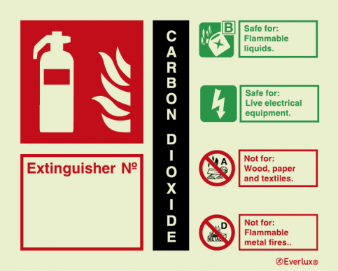 Carbon dioxide extinguisher agent ID sign with number - landscape - S 17 93