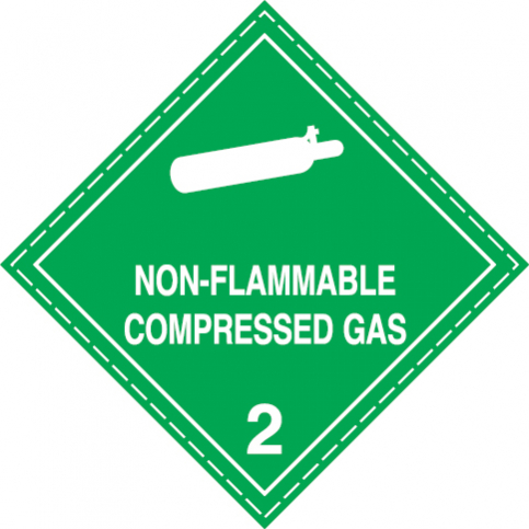Non-flammable, non-toxic gases Class 2.2 - S 55 17