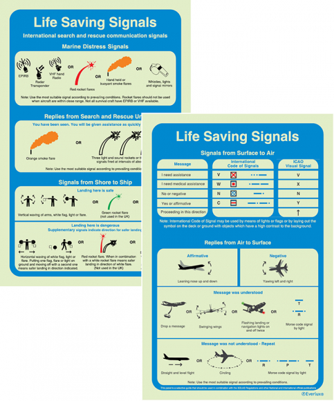 Life saving signals (double-sided) - ISM safety procedures | IMPA 33.1559 - S 60 71