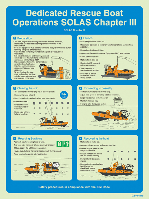 Dedicated rescue boat operations SOLAS chapter III - ISM safety procedures | IMPA 33.1580 - S 61 27