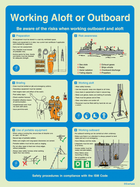 Working aloft or outboard - ISM safety procedures | IMPA 33.1525 - S 63 12