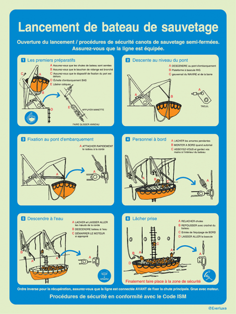 Lancement de bateau de sauvetage - Proc&eacute;dures de securit&eacute; en conformit&eacute; avec le Code ISM - S 64 34